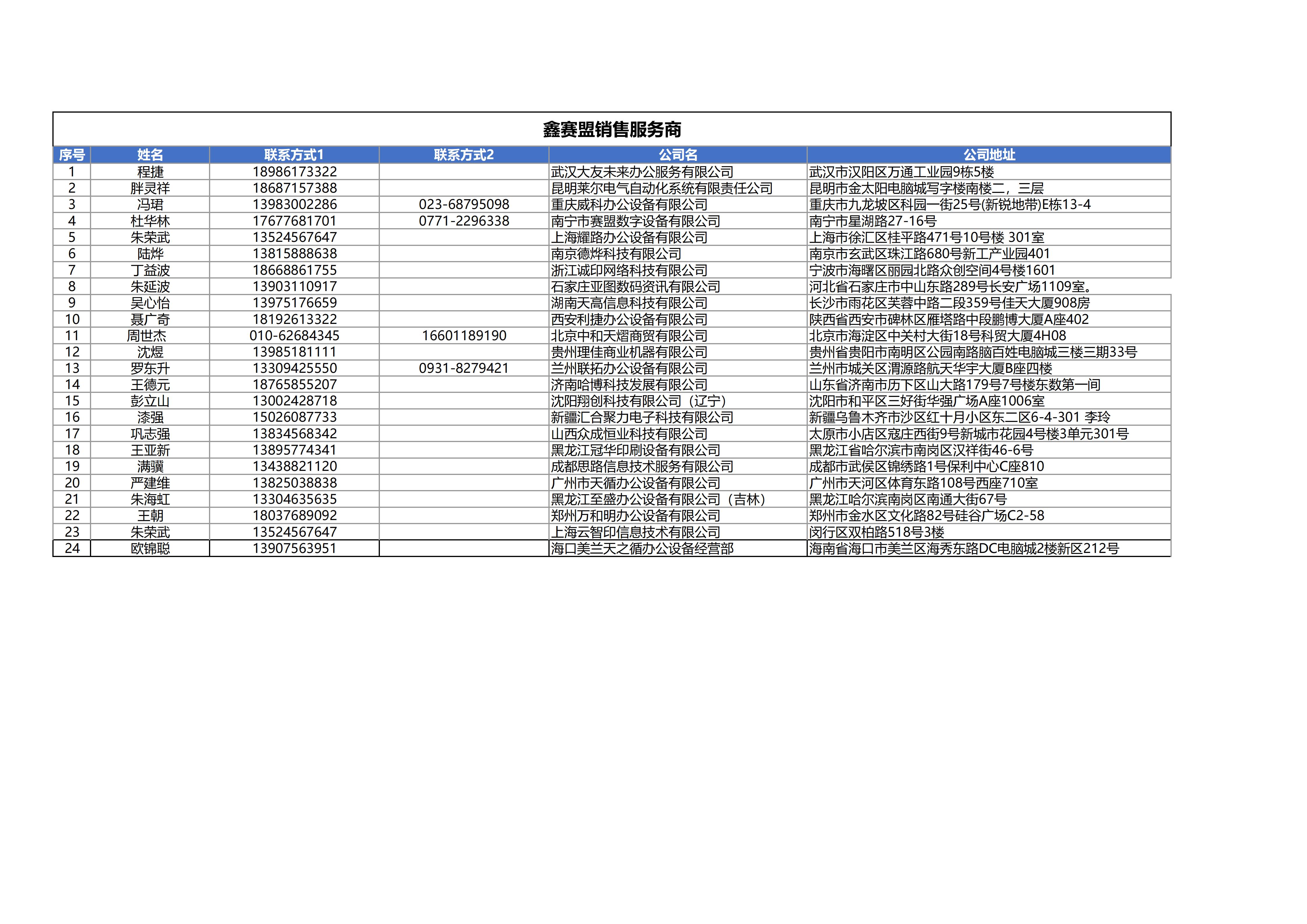 销售服务网点信息_01.jpg 销售服务网点信息_01.jpg